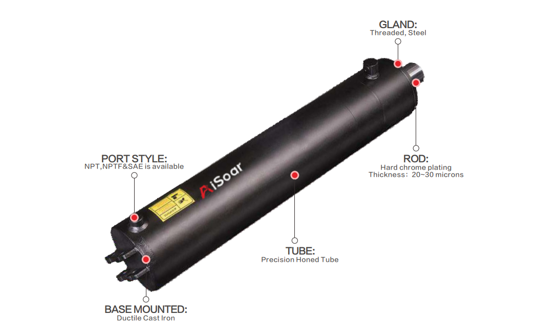 Wcr Hydraulic Ram Cylinder With Bracket Hole Aisoar Hydraulic Cylinder